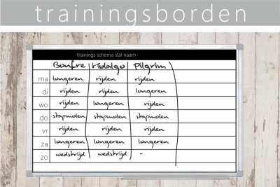 Trainingsborden 